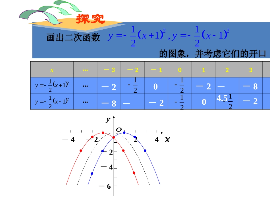 二次函数第3课时2222_第2页