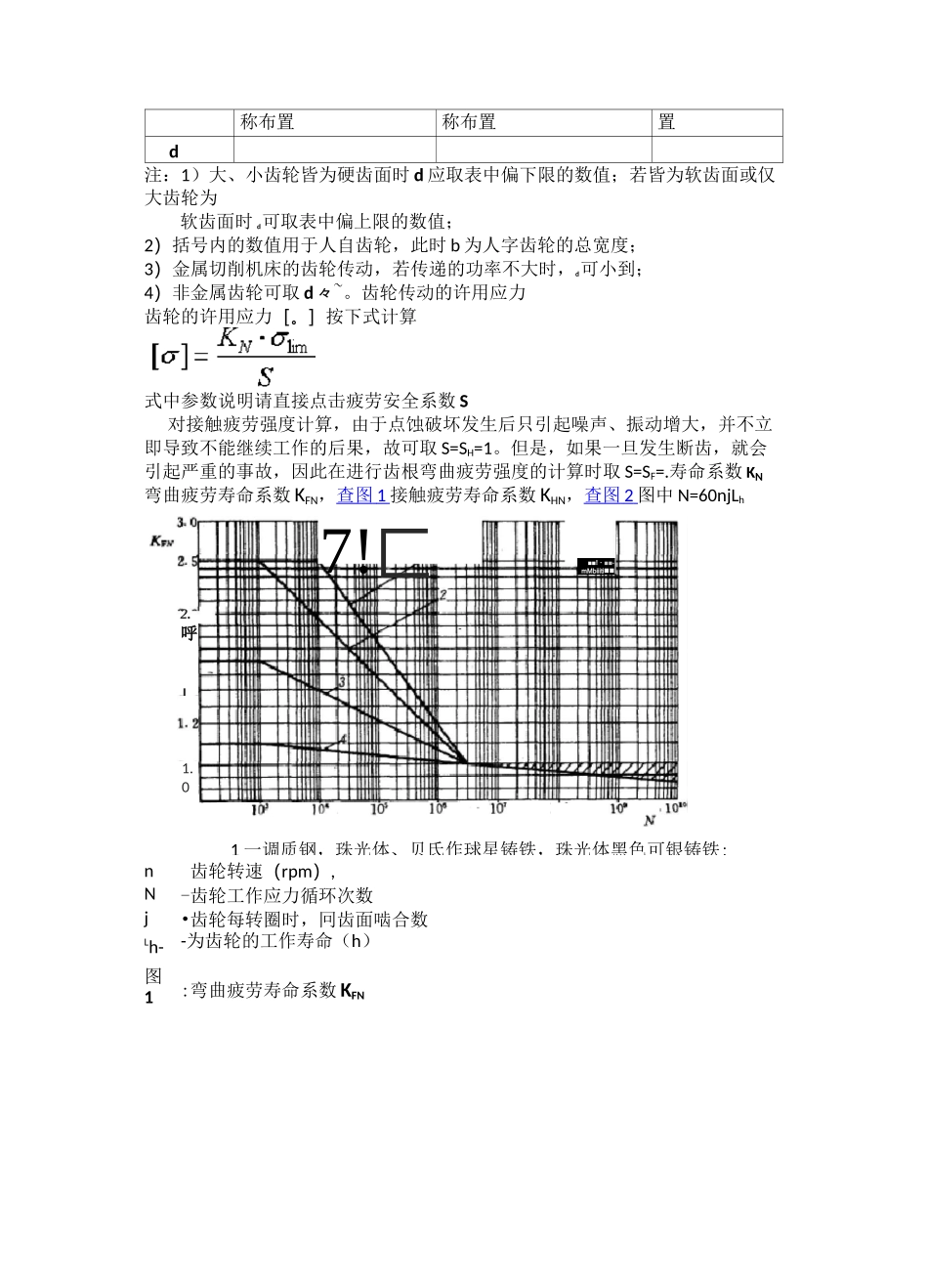 齿轮传动设计参数的选择_第2页