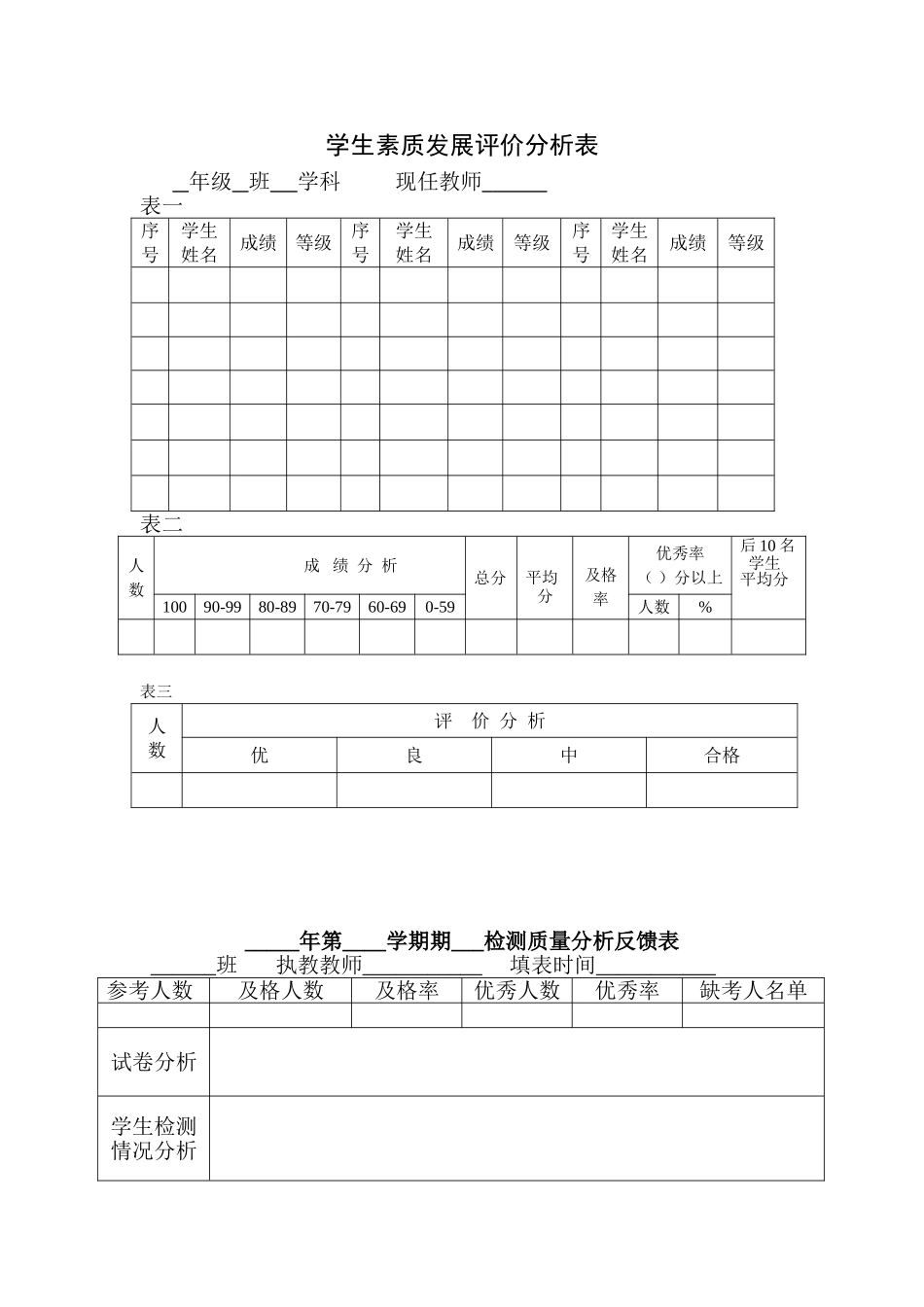 学生素质分析表_第1页