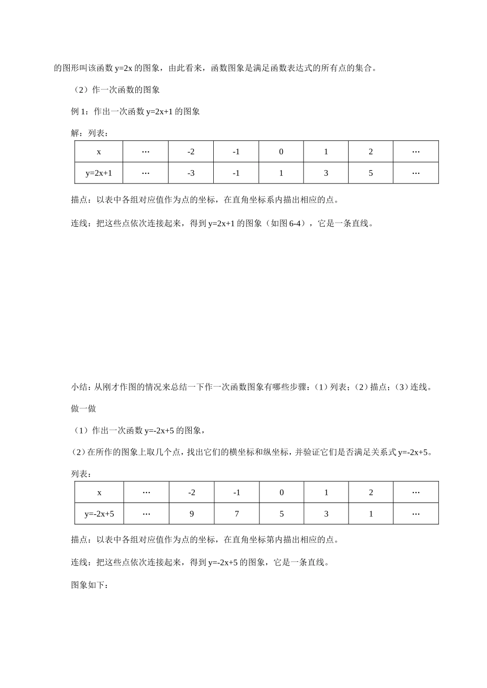 一次函数图象_第2页