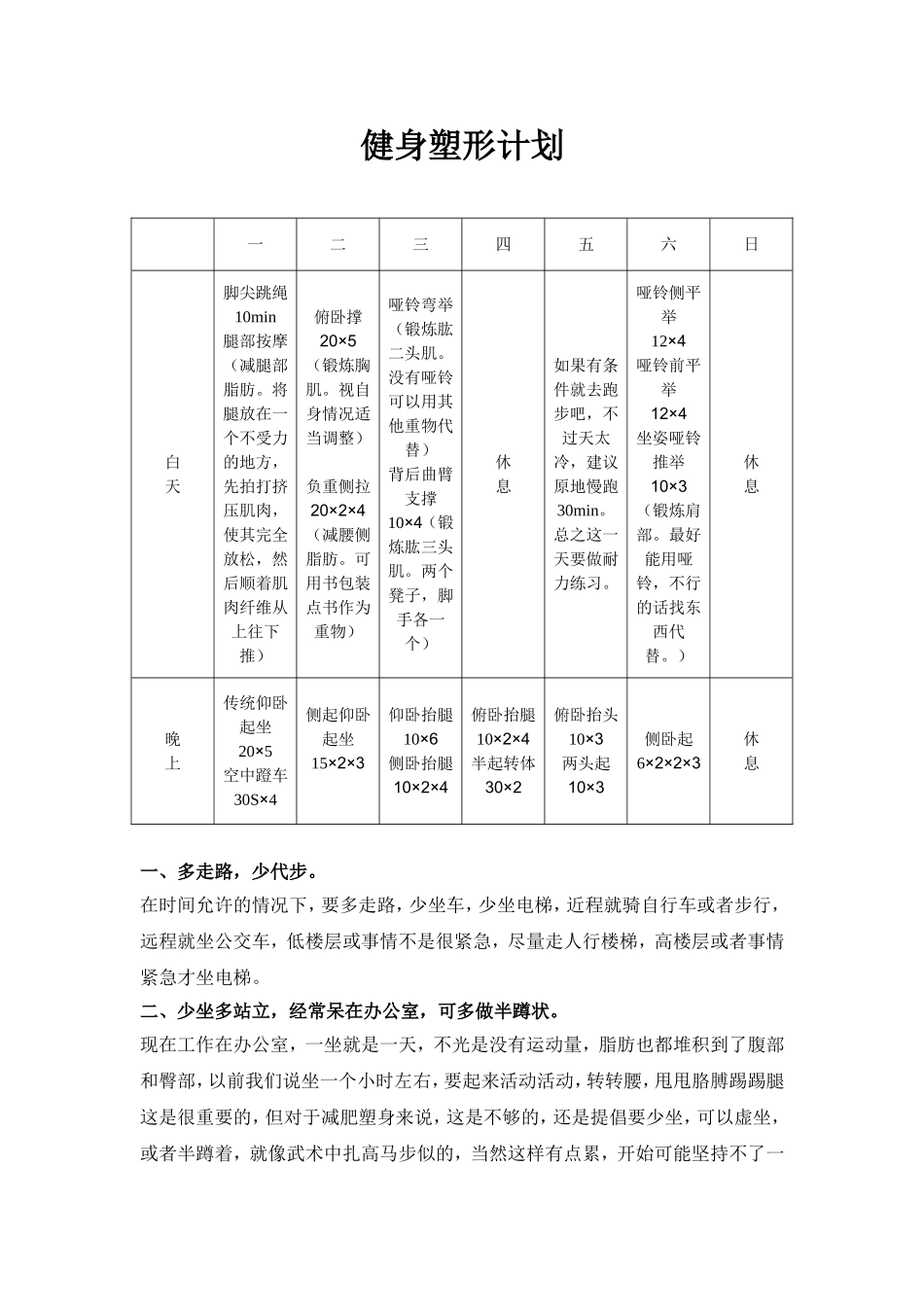 很好的健身塑形计划，美女帅哥都可以尝试~~_第1页