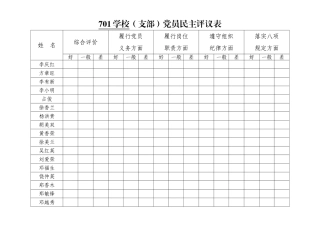 学校党员评议表