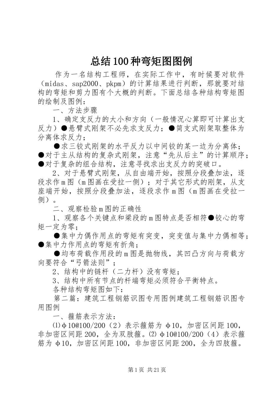 总结100种弯矩图图例_第1页