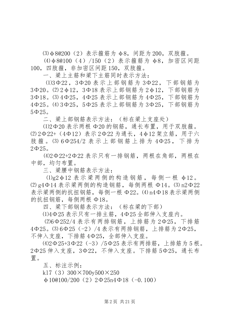 总结100种弯矩图图例_第2页