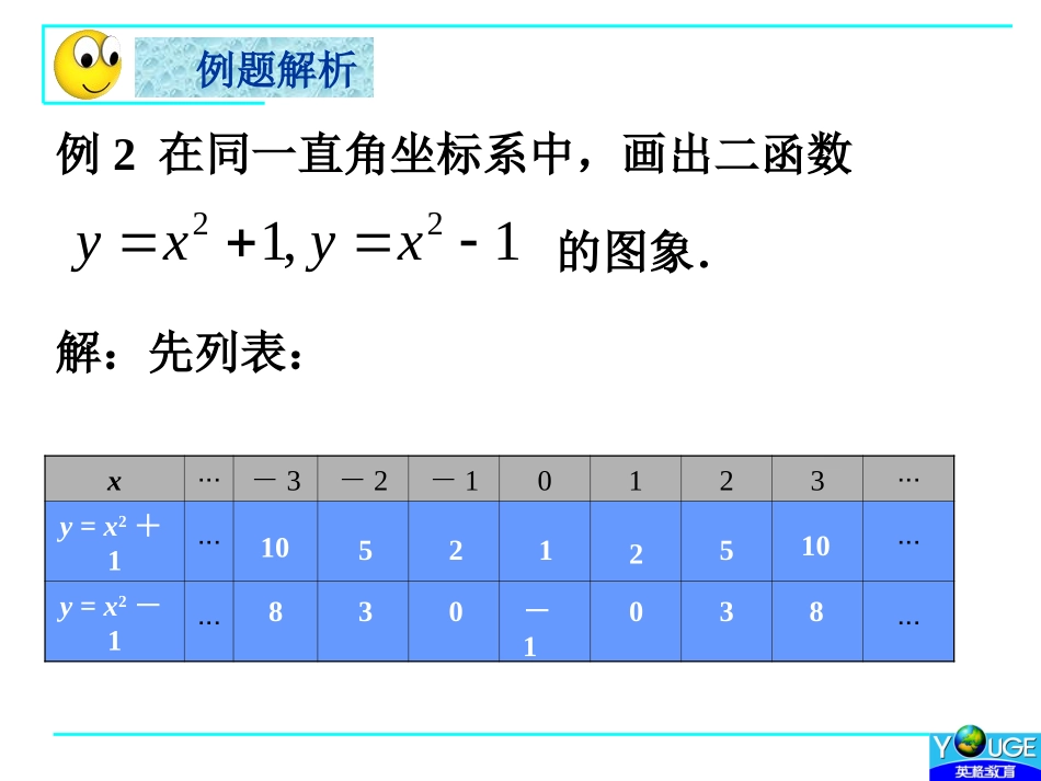 二次函数（）_第2页