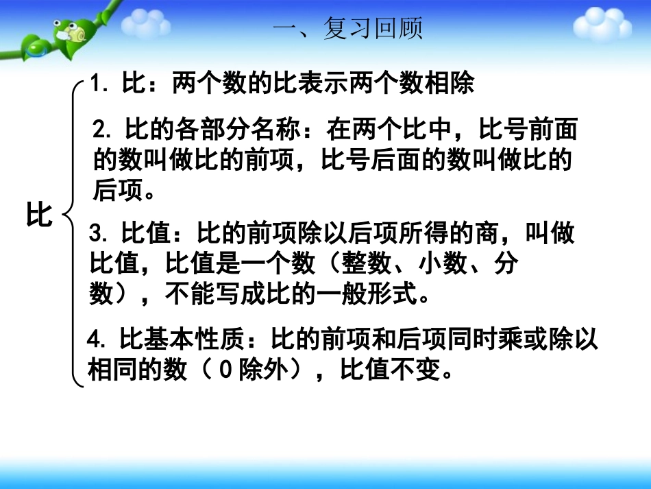 比和百分数复习课_第2页