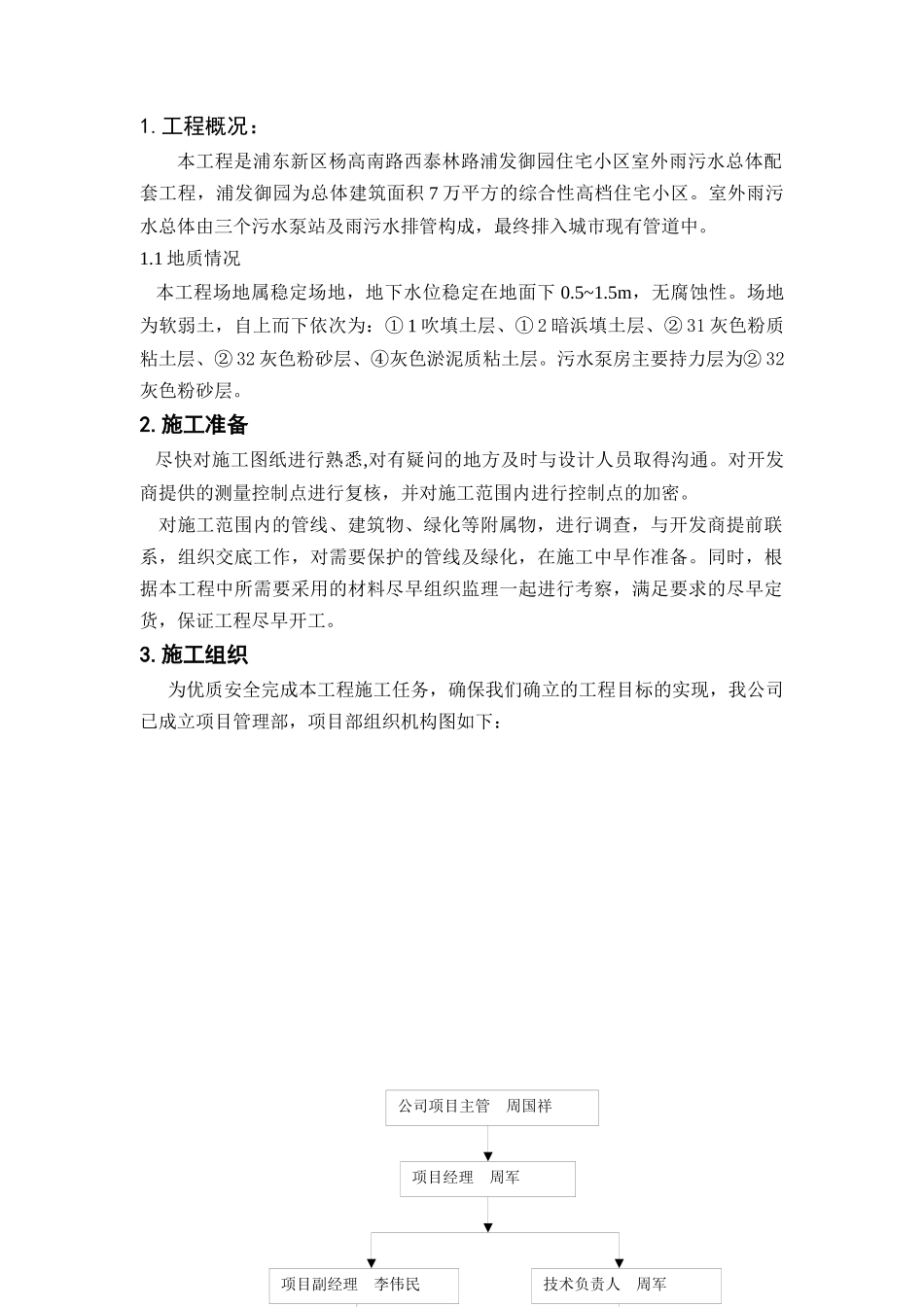 XXXX浦发御园室外排管施工方案_第2页