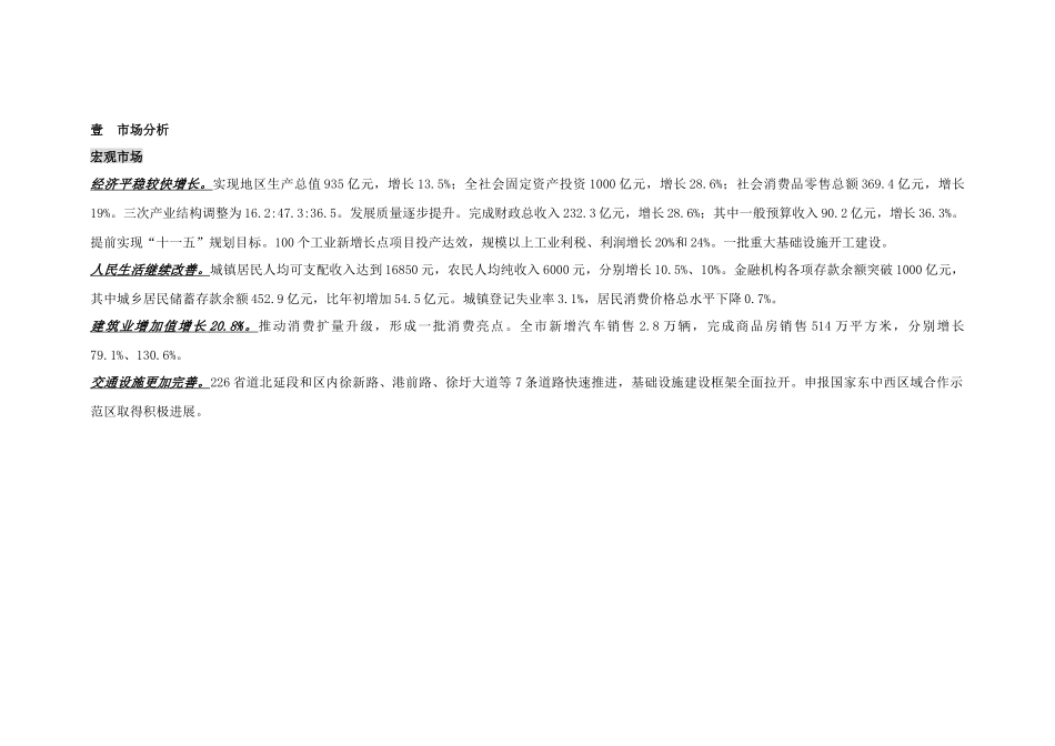 XXXX年江苏连云港房地产市场分析报告_85页_第2页