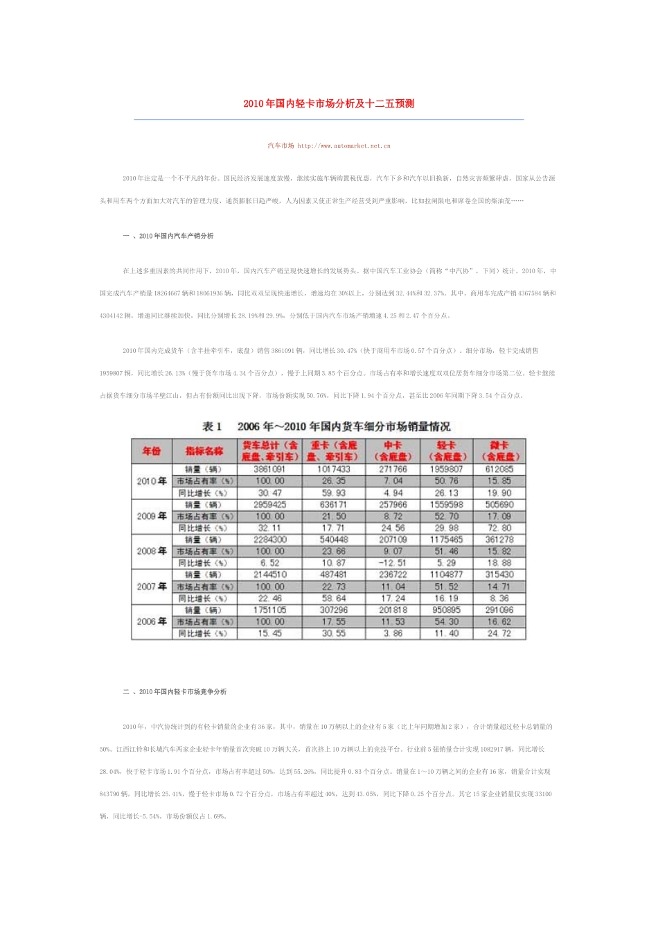 XXXX年国内轻卡市场分析及十二五预测_第1页
