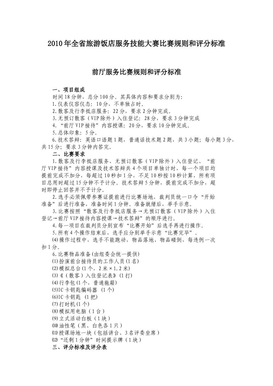 XXXX年全省旅游饭店服务技能大赛比赛规则和评分标准_第1页