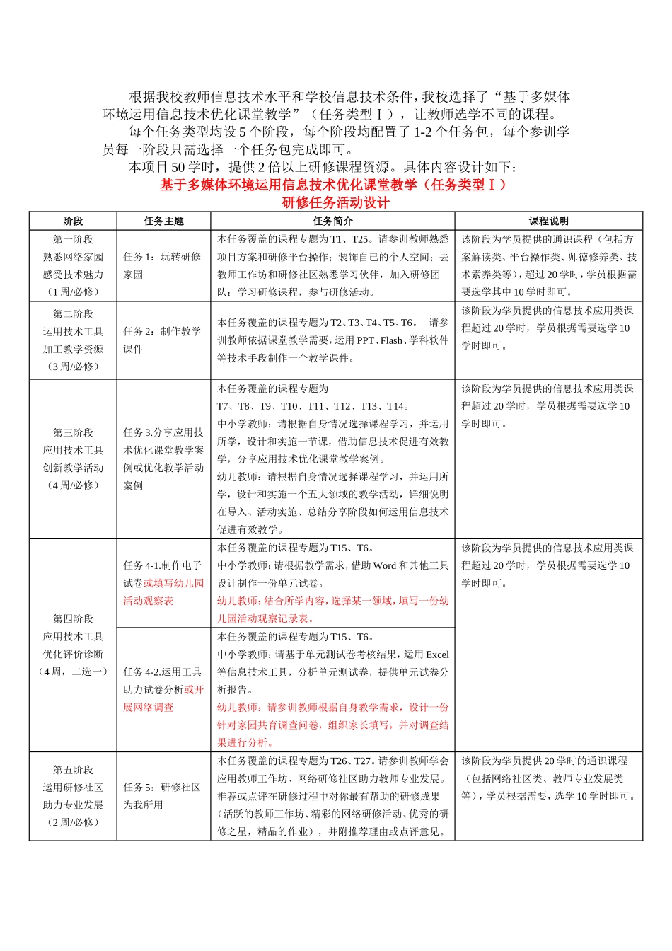 国培计划 (3)_第2页