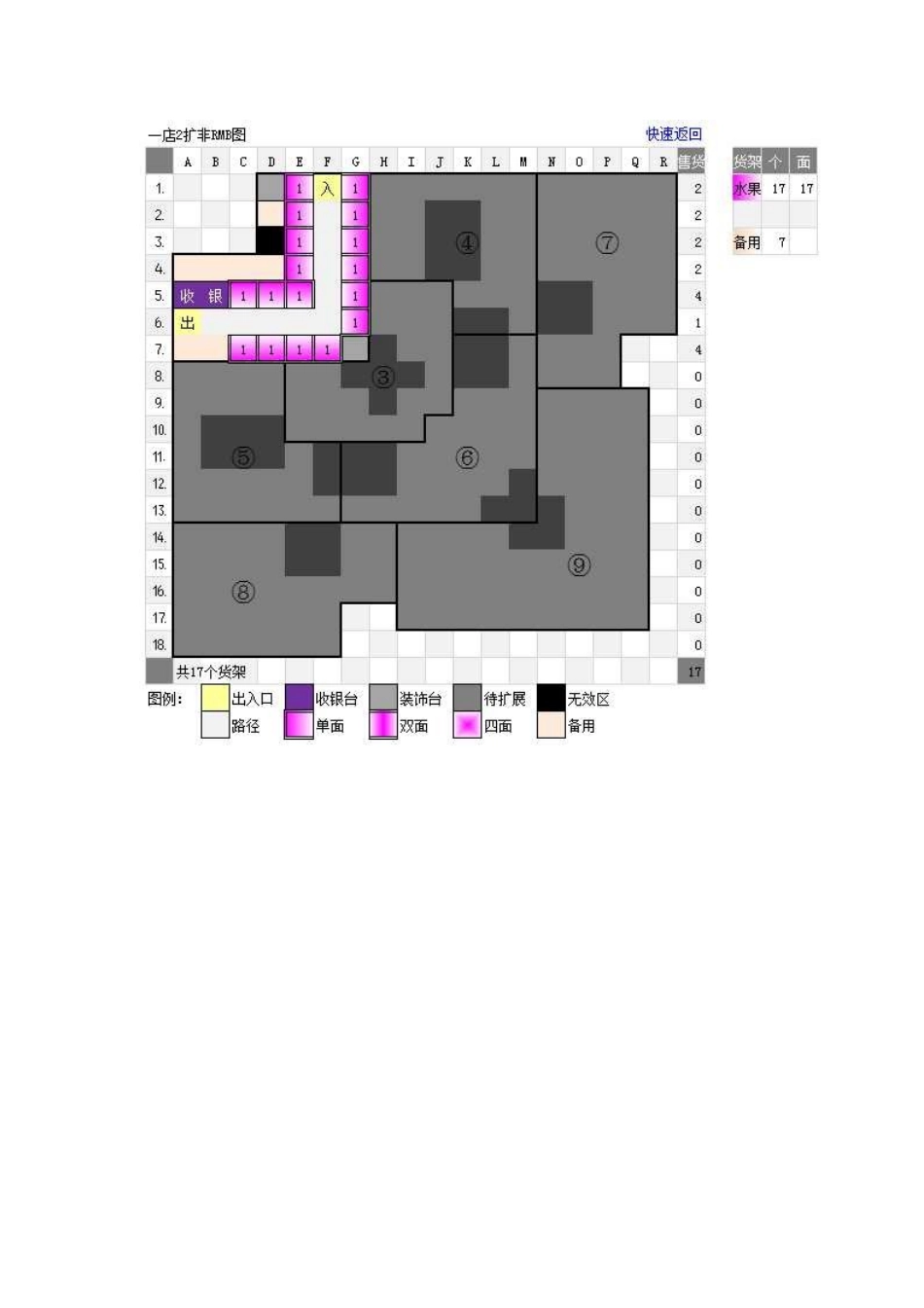 QQ超市非人民币玩家极限货架摆放图(1-5店)_第2页