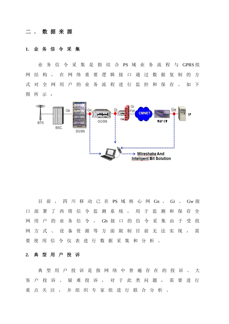 PS域业务优化思路_第3页