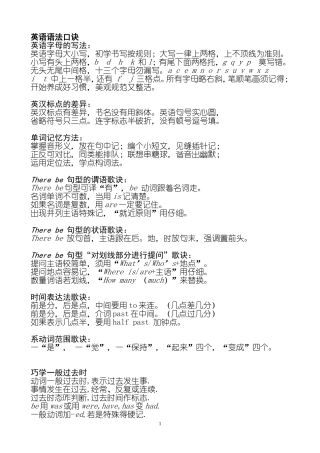 英语语法口诀+背诵趣味口诀学英语语法