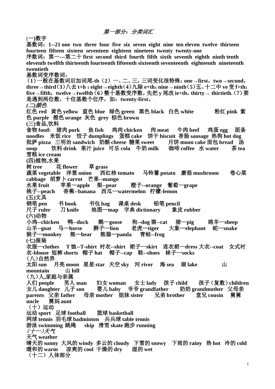 2011新标准英语1-8册复习资料1_第1页