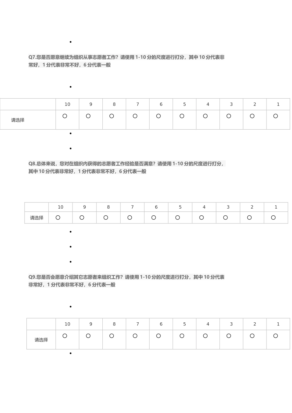 公益慈善调查问卷_第3页