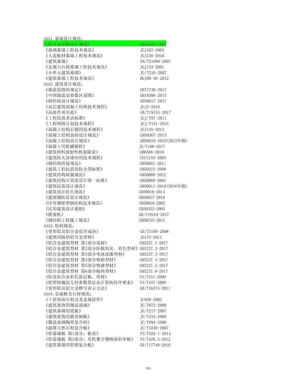 2017建筑幕墙规范列表 _第1页