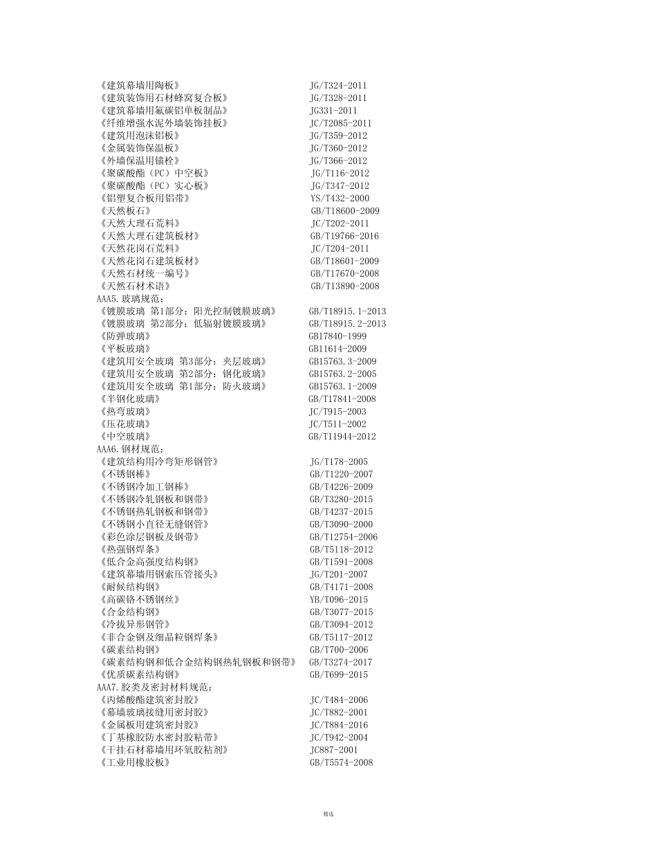 2017建筑幕墙规范列表 _第2页