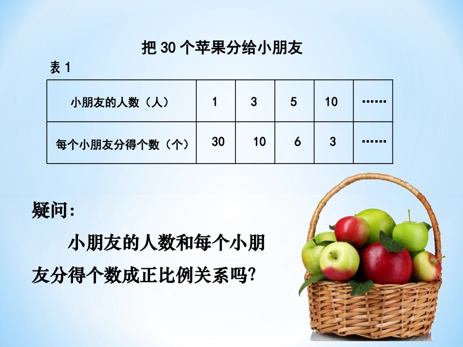 吴泽莉－反比例_第2页