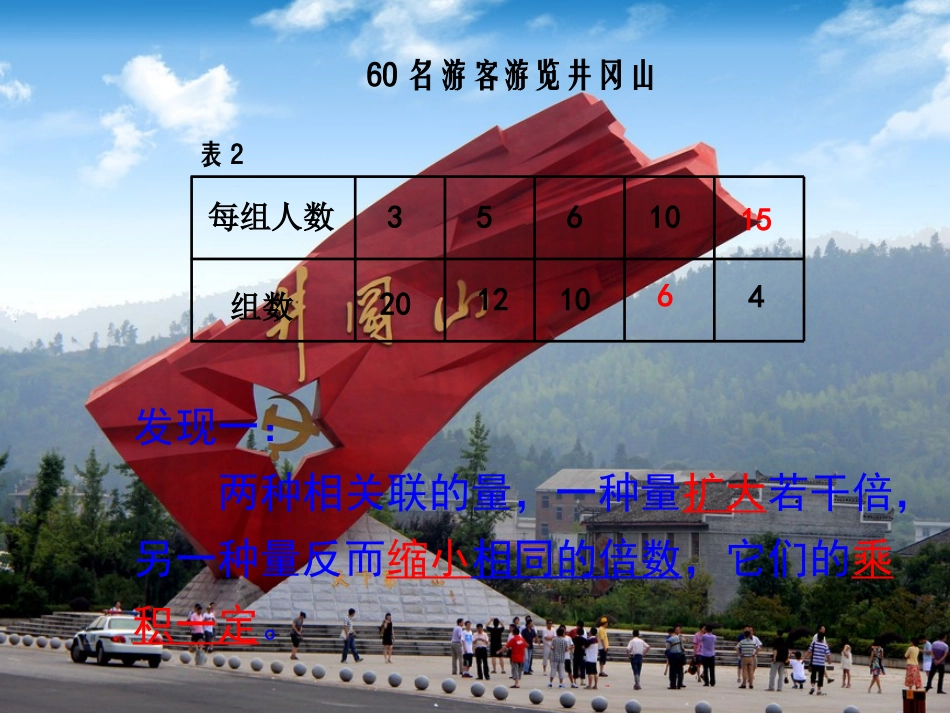 吴泽莉－反比例_第3页