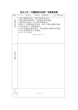 六（2）班卫生习惯示范班申报表2
