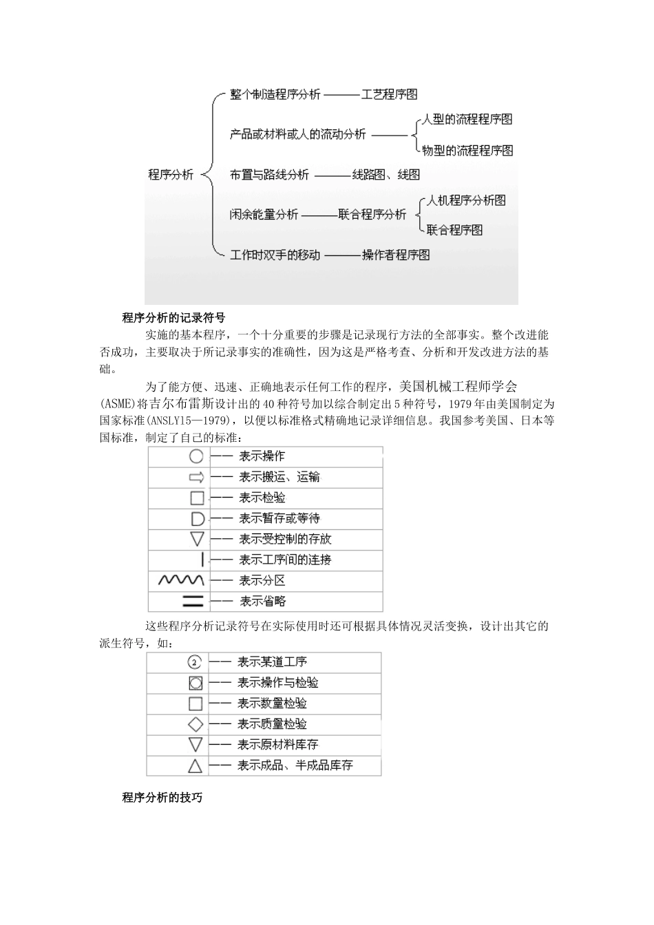 IE 7手法资料-大 工业工程七大手法_第3页