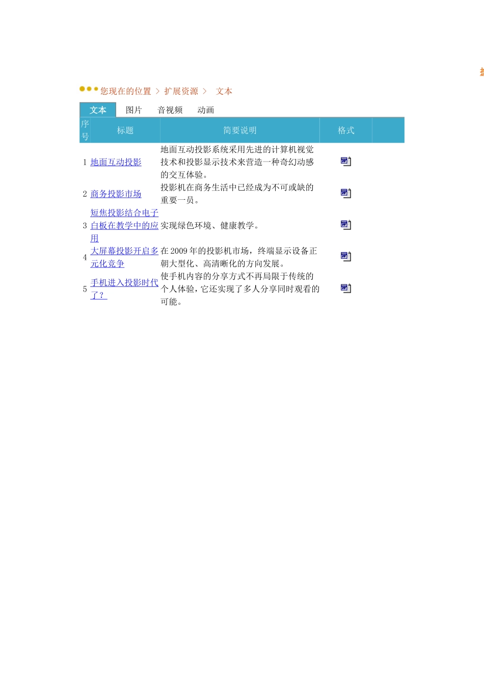 《291投影》教学扩展资源_第1页