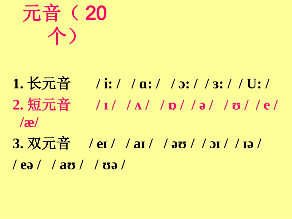 国际音标入门_第1页