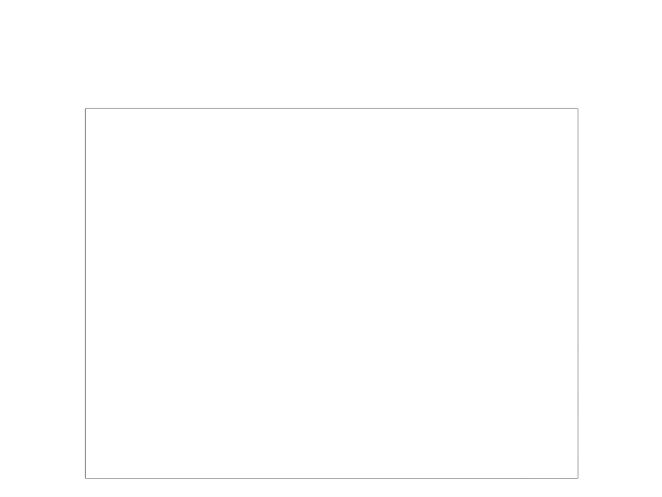 《圆的认识》_第2页