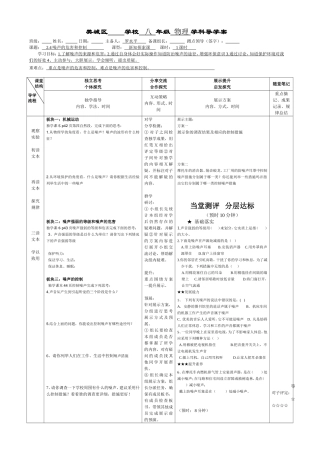 噪声的危害和控制