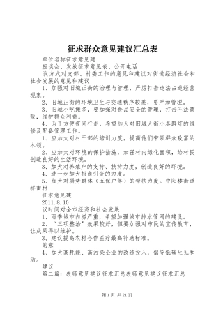 征求群众意见建议汇总表