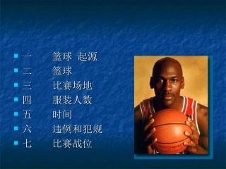 篮球运动起源及裁判手势简介