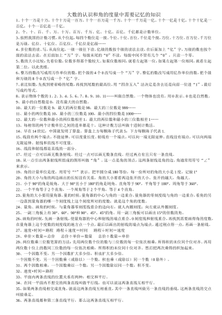 四年级知识点背诵