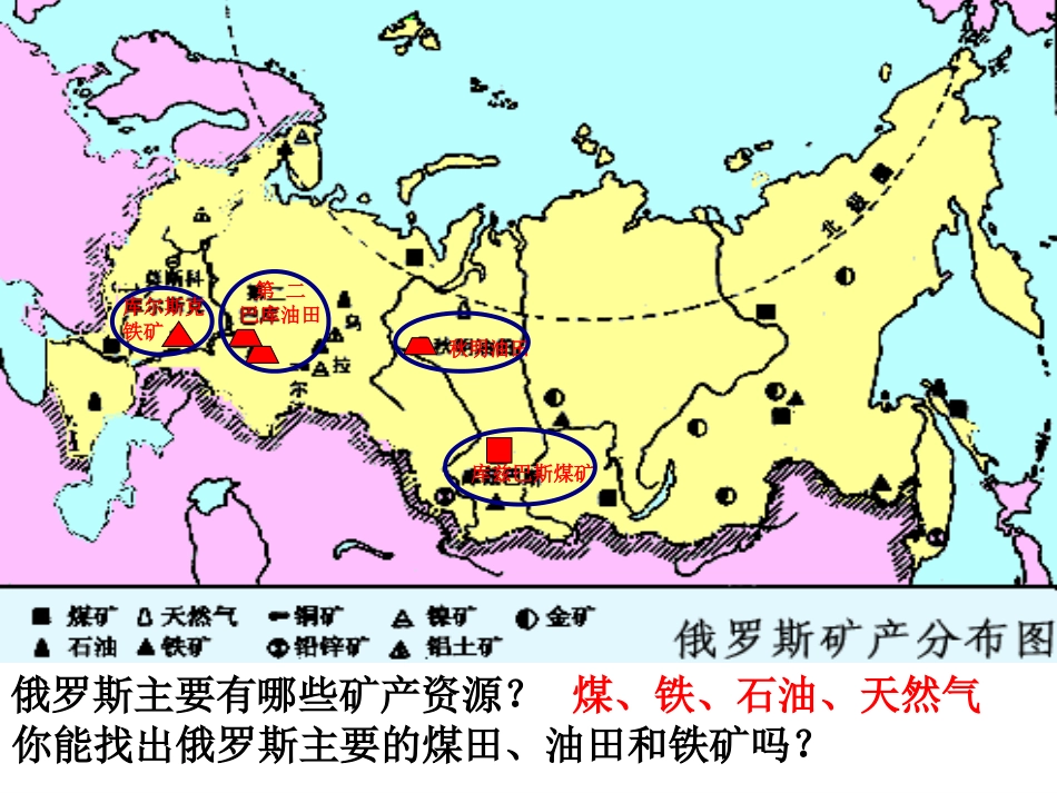 七年级地理下-俄罗斯2_第1页