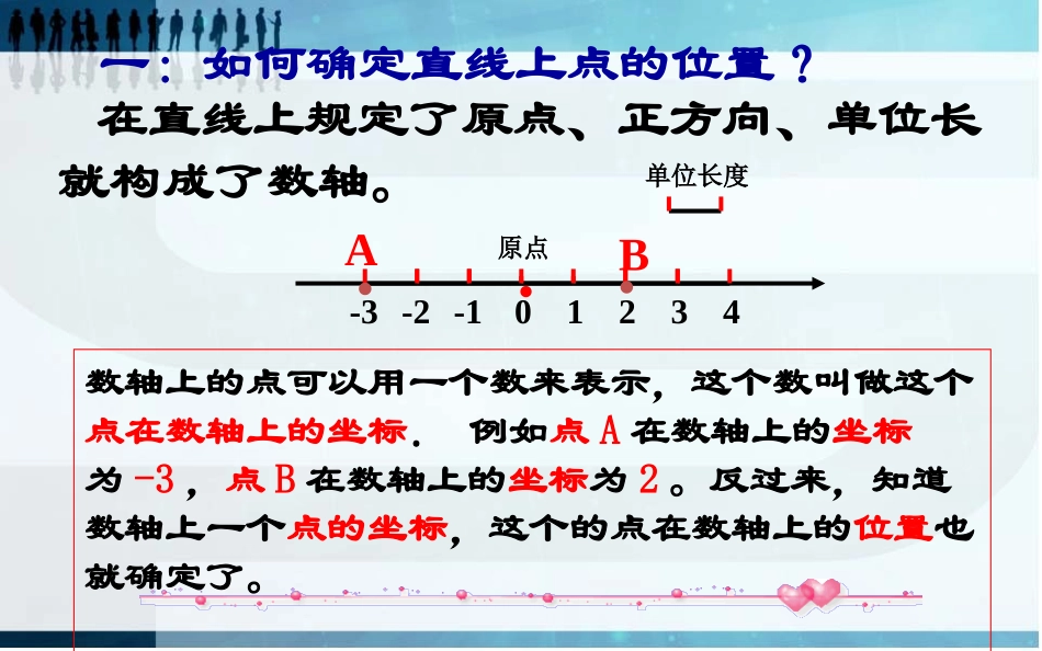 平面直角坐标系两课时新版人教版课件七年级下_第3页
