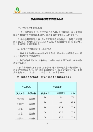 宁强县特殊教育学校培训小结