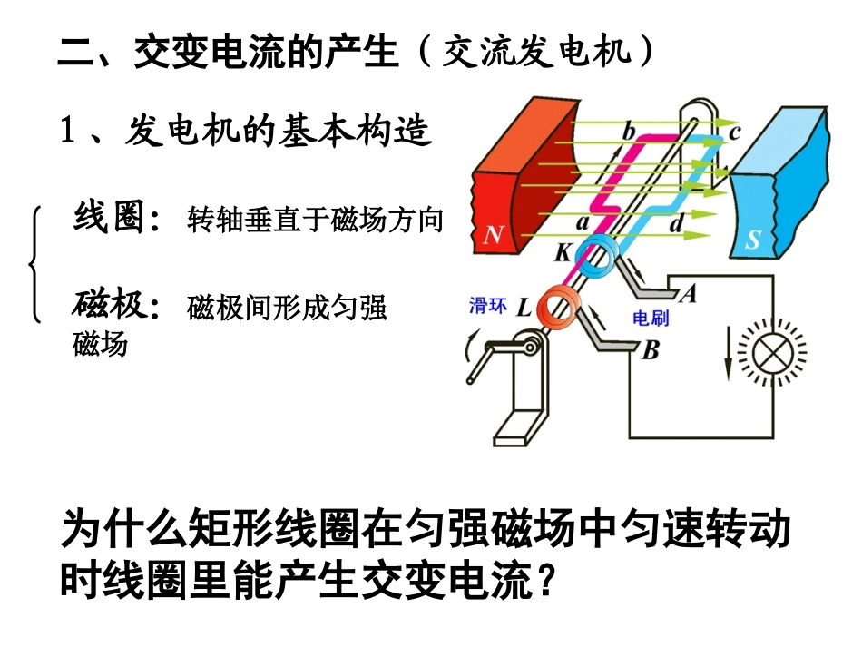 交变电流公开课_第3页