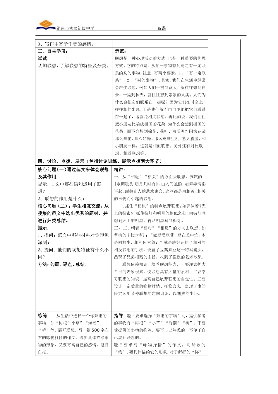 作文《运用联想丰富写作内容》（张利娟）_第2页