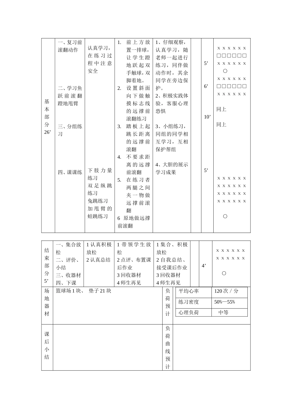 鱼跃前滚翻课时2_第2页