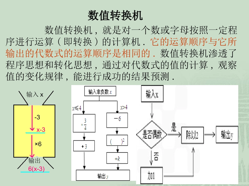代数式的求值_第3页
