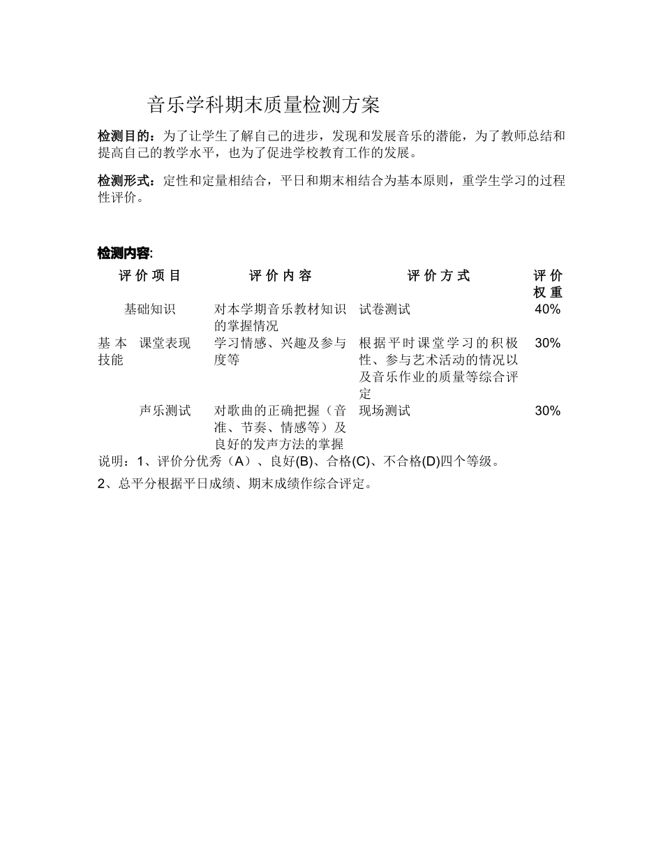 音乐学科考试检测_第1页