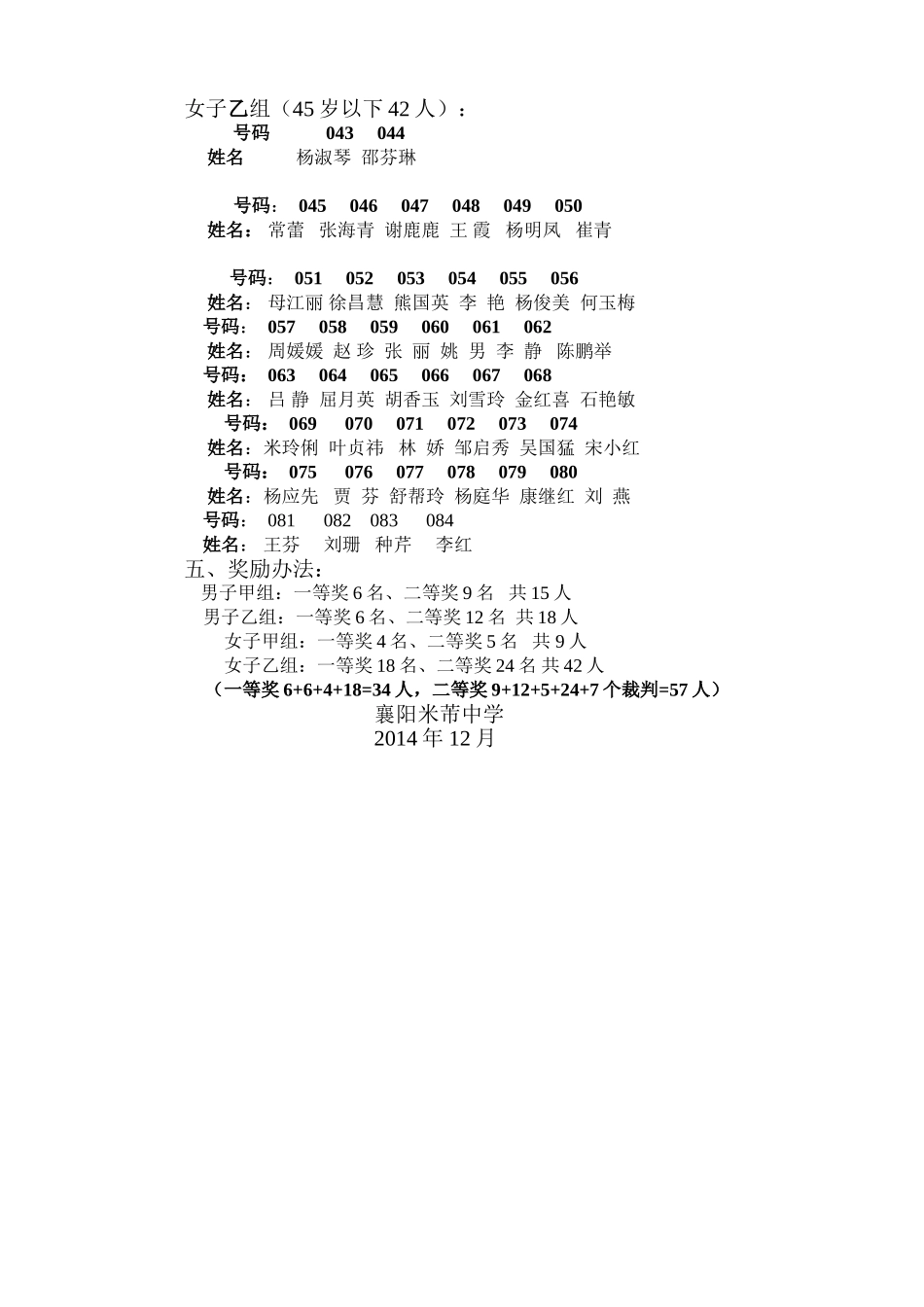 襄阳米芾中学2014冬季长跑比赛_第2页