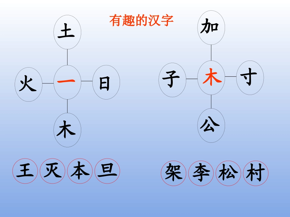 语文A版四上乐园四_第2页