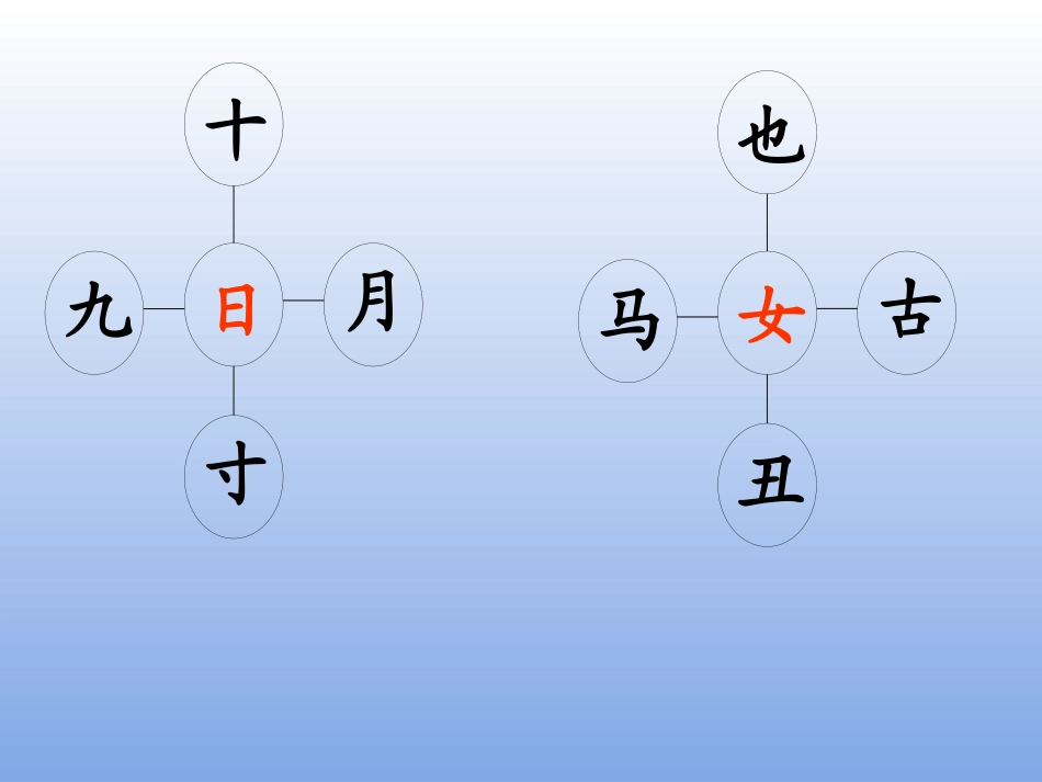 语文A版四上乐园四_第3页