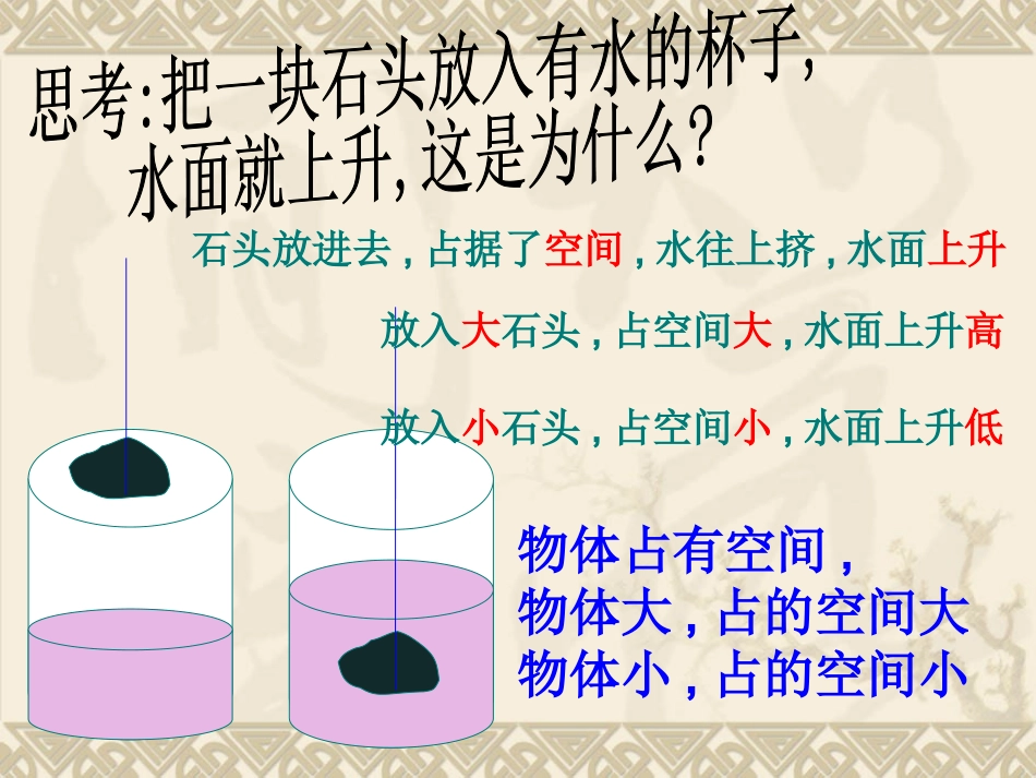 体积和体积单位_第2页