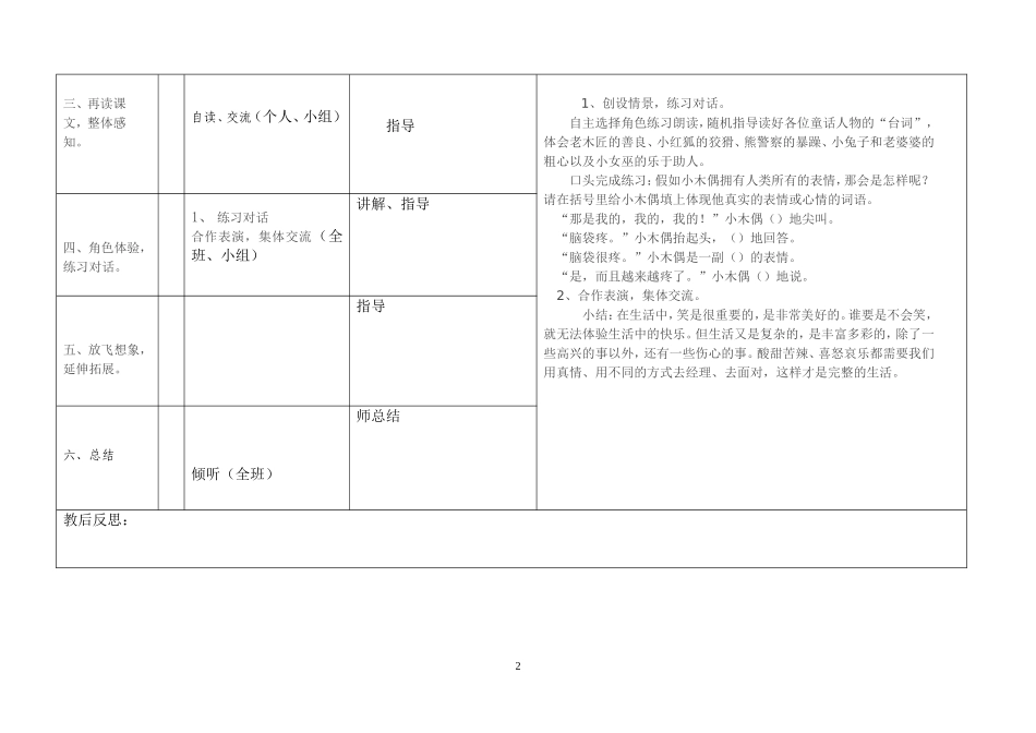 《小木偶的故事》_第2页