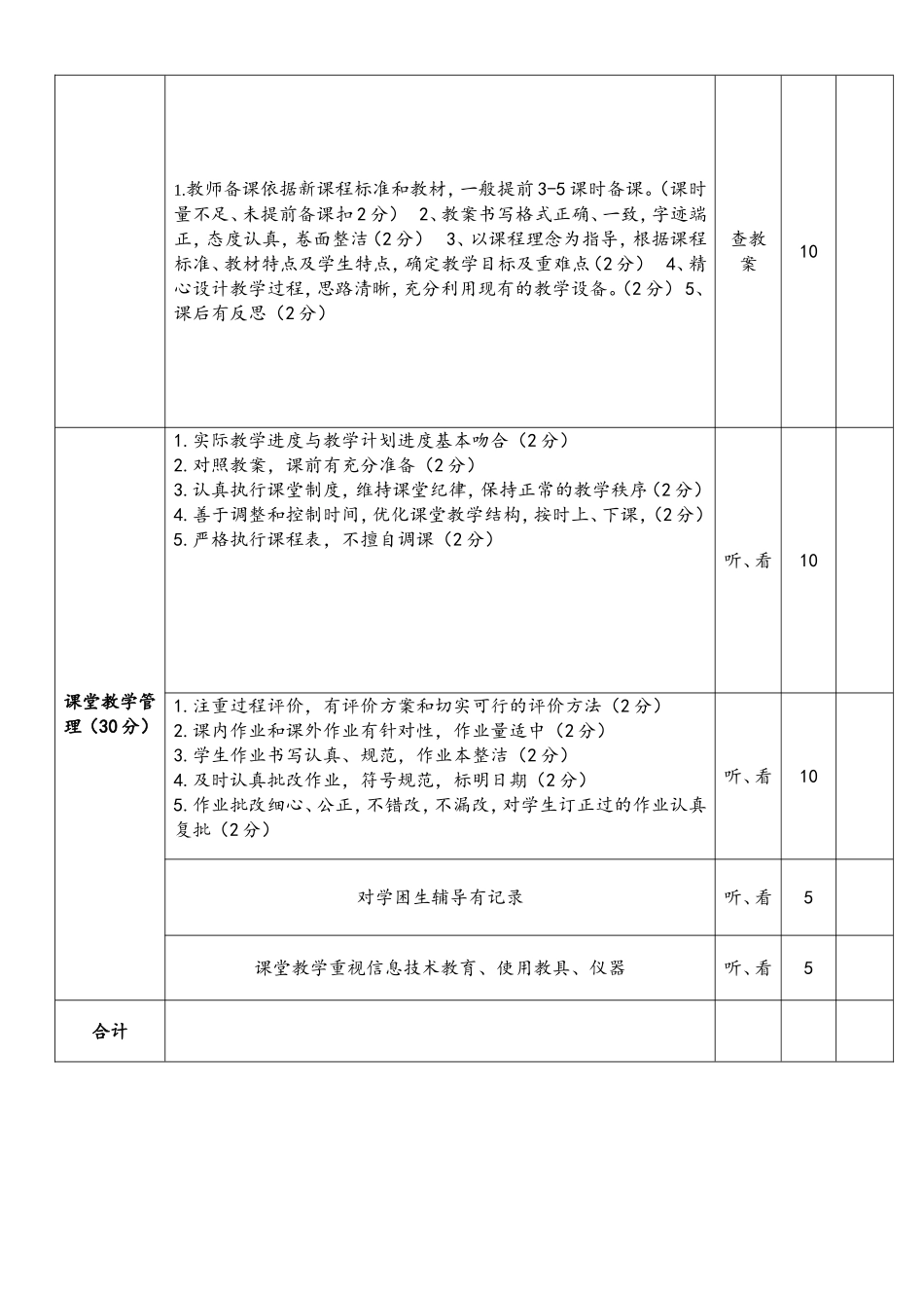 2014年开发区教育分局听课评课活动月教学常规管理检查细则_第2页
