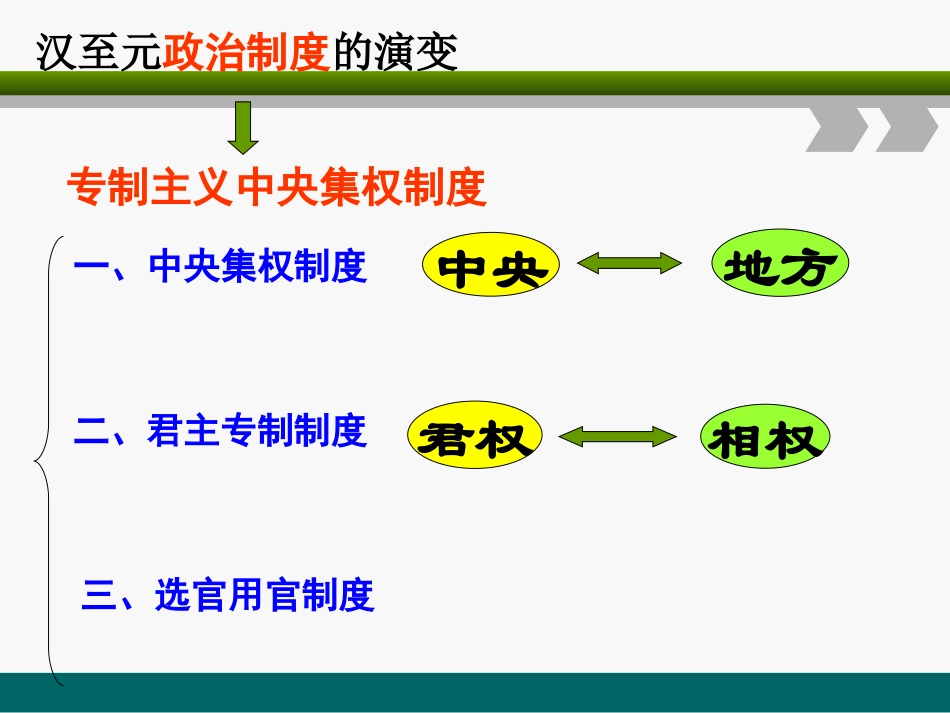 从汉至元政治制度的演变_第2页