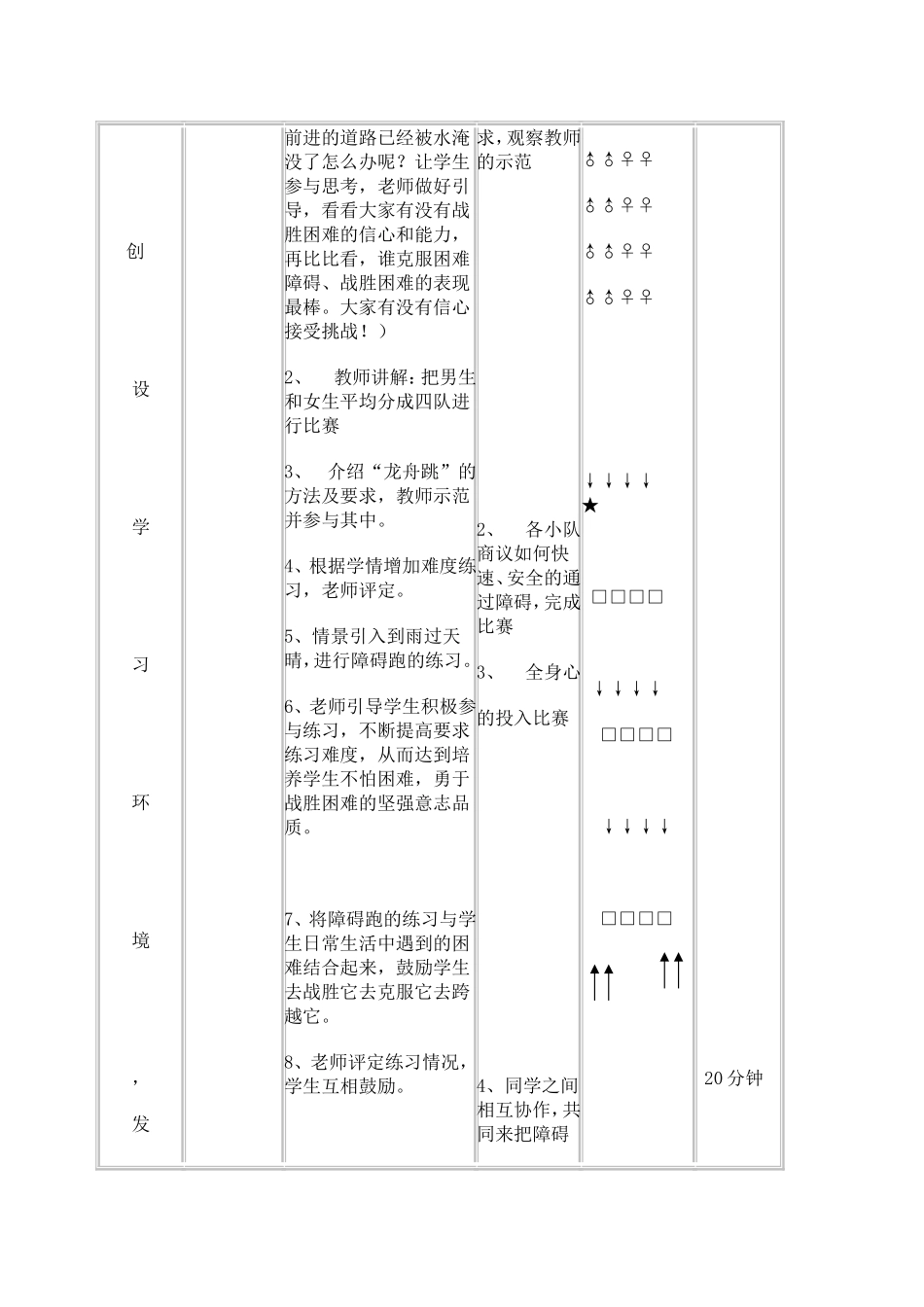 吴刚水平二障碍跑体育教案_第2页