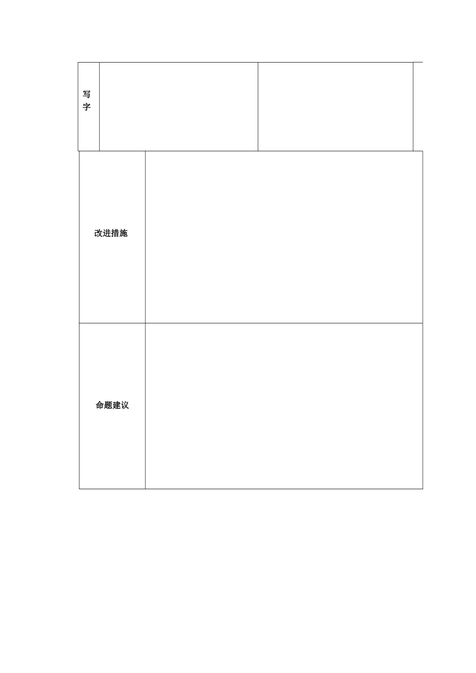 小学语文学科成绩分析表_第2页